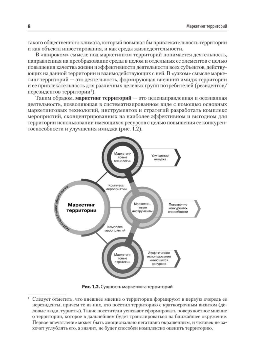 Маркетинг территорий. Учебник для вузов