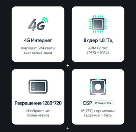 Магнитола для Honda Freed, Freed Spike 2008-2016 (планшет внизу) - Teyes SPRO+ Android 10, ТОП процессор, 4-32, SIM-слот