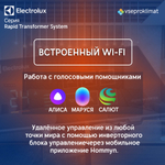 Инверторный конвектор Electrolux Rapid Transformer с блоком управления ECH/R-2500 T-TUI4 с WI-FI без шасси, 10 ступеней мощности