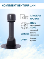 Комплект вентиляции: Вентиляционный выход изолированный D125/160 утепленный высота H=700 мм, проходной элемент для плоской кровли ТП-187, колпак вентиляционный D160 мм, коричневый