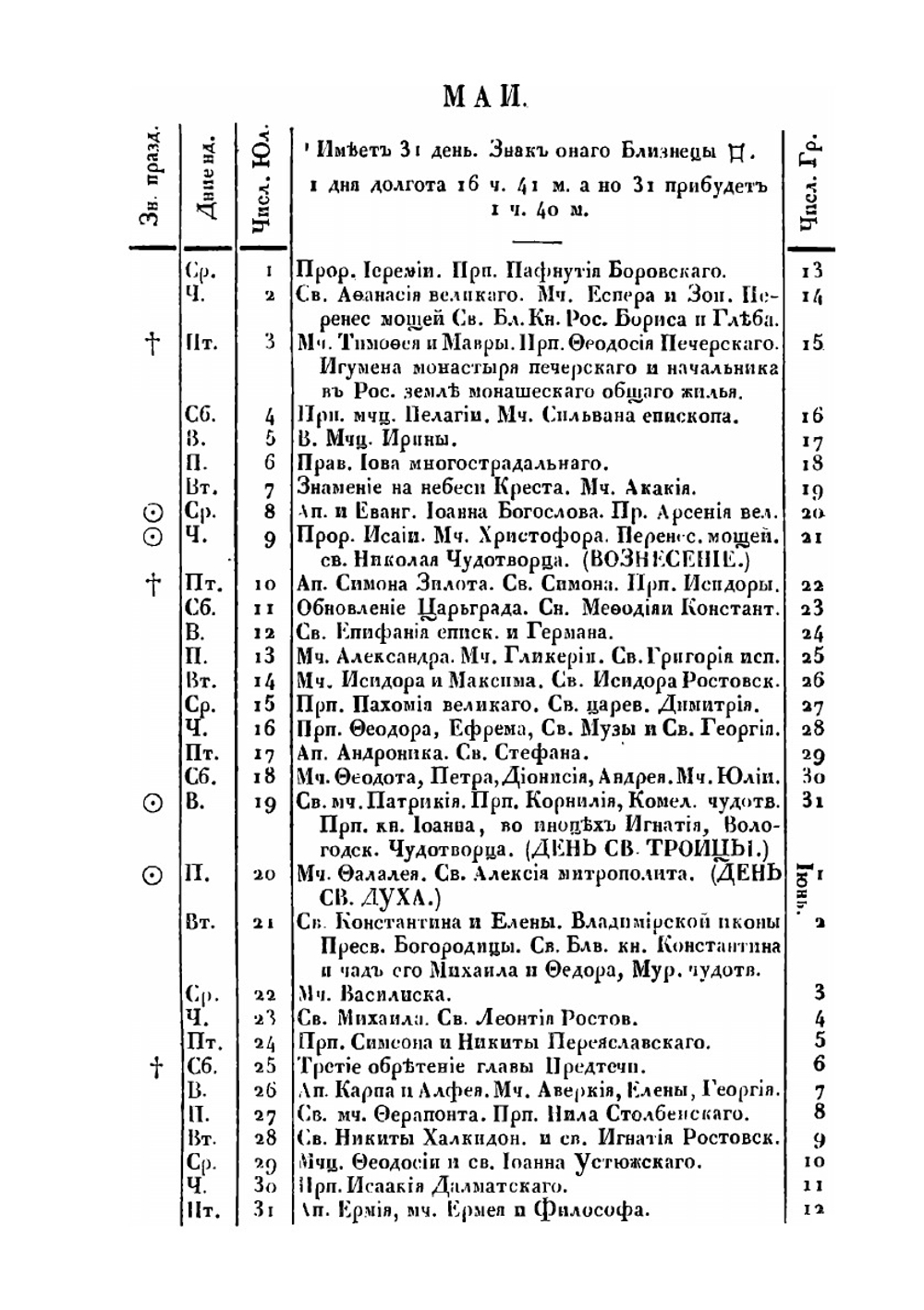 Православный русский месяцеслов на 1863 год | Нет автора
