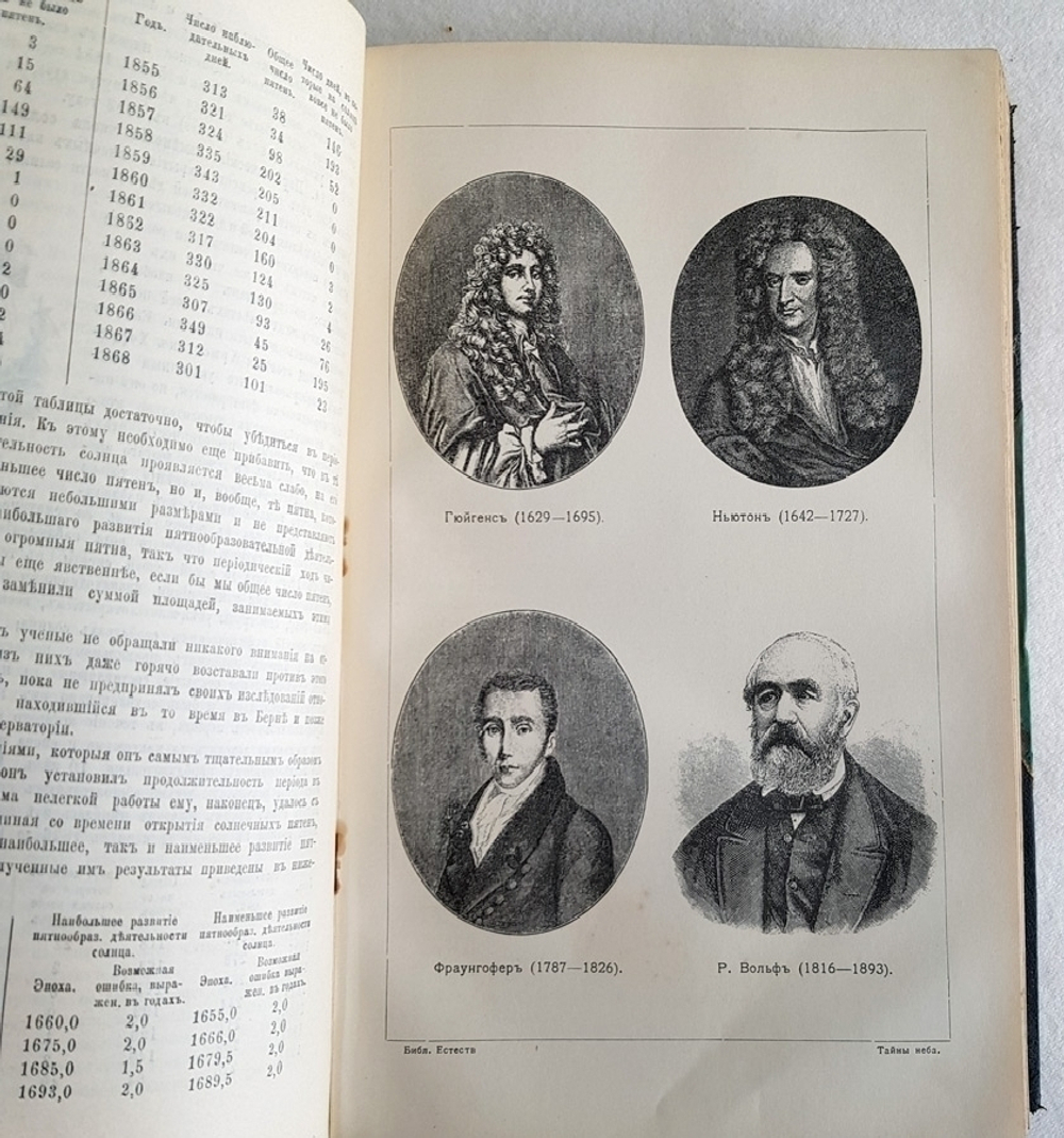 "Тайны неба". И.И. Литров. 1902 г.