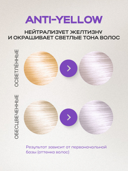 Оттеночный бальзам Concept арктический блонд