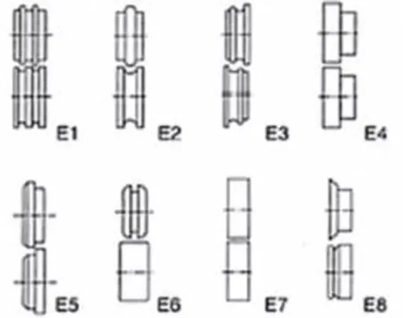 Электромеханический зиговочный станок Stalex ETB-25