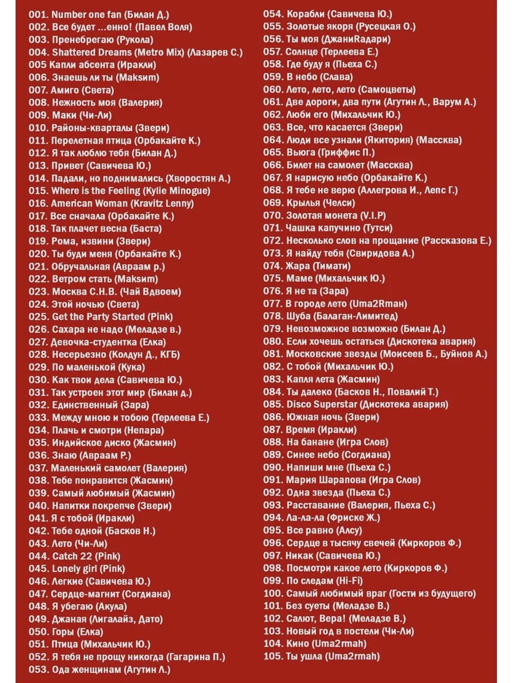 Хитовый (Часть 3)