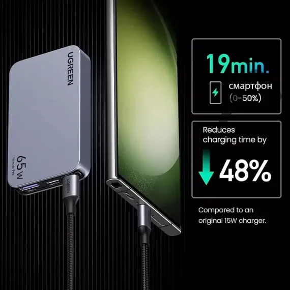 Ugreen X753 (25356) Nexode Pro 65W Ultra Slim USB-A + 2USB-C Grey