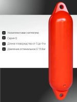 К-кт Кранцев (4 шт) с шнурами 15*60см (оранжевые)