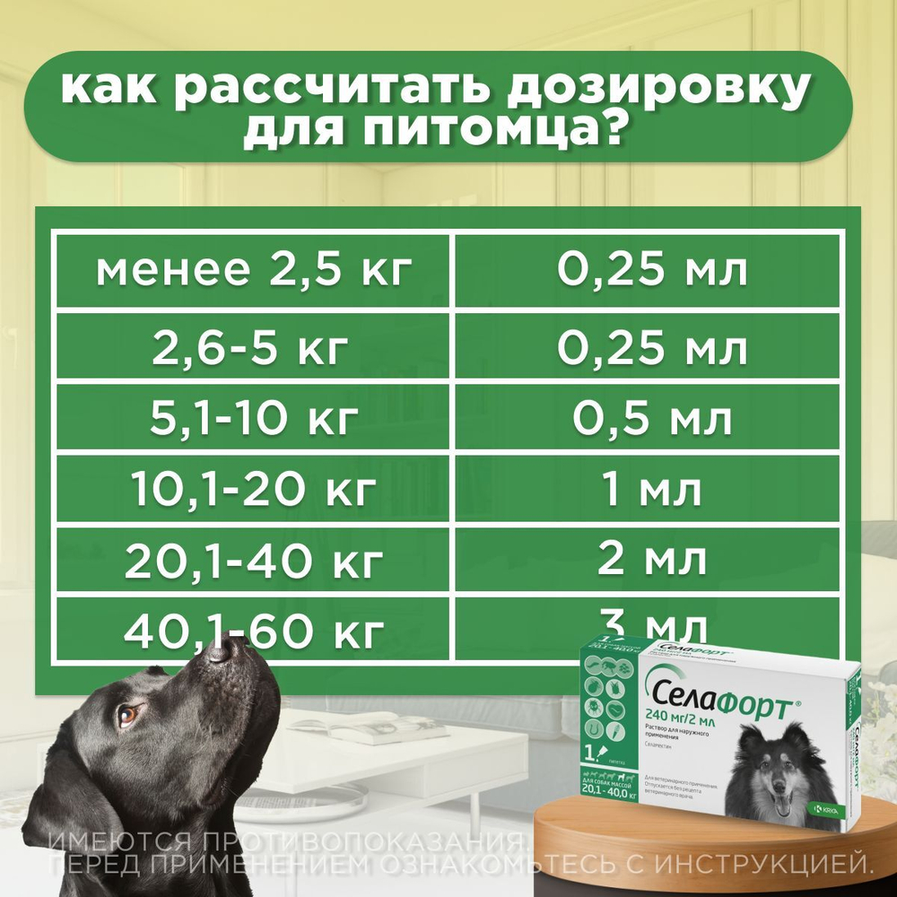 Капли от блох, клещей и гельминтов лечебные "KRKA"/ Для собак массой от 20,1 до 40кг / "Селафорт 240мг/2мл Селамектин