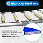 Батут с сеткой, диаметр 12 фт