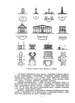 Фонтаны | П.А. Спышнов