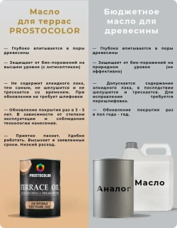 Масло для дерева льняное для наружных и внутренних работ, воск для древесины, террас и пола Графит 0,75 л. PROSTOCOLOR