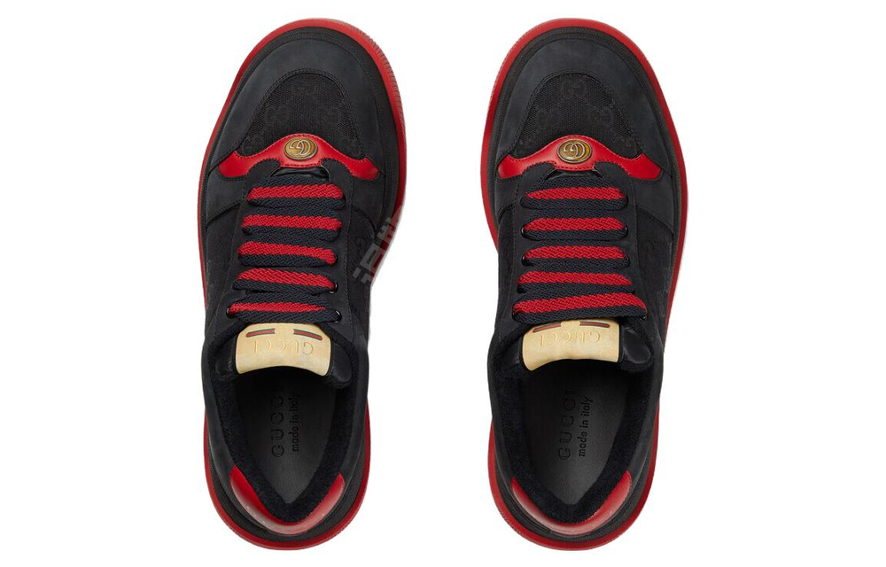 Gucci Screener