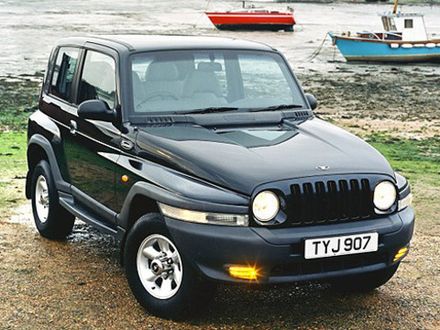 KORANDO [Кузов: KJ] (1999-2001)