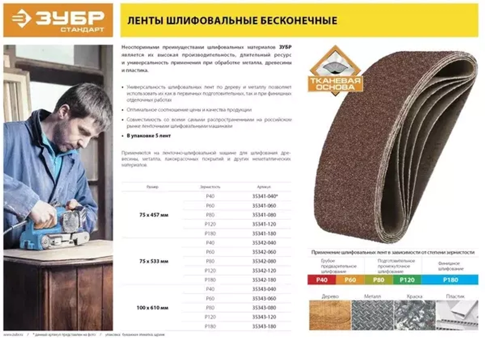 Лента шлифовальная бесконечная СТАНДАРТ на тканевой основе (5 шт; 75х457 мм; P60) для ЛШМ Зубр 35341-060