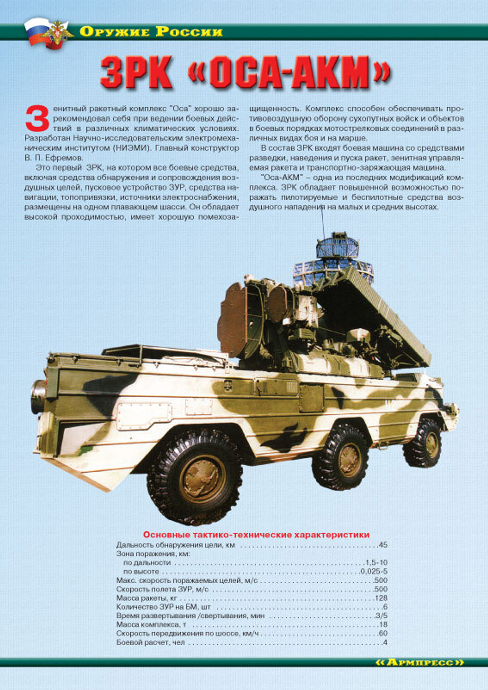 Плакаты "Средства противовоздушной обороны" (11 плакатов)