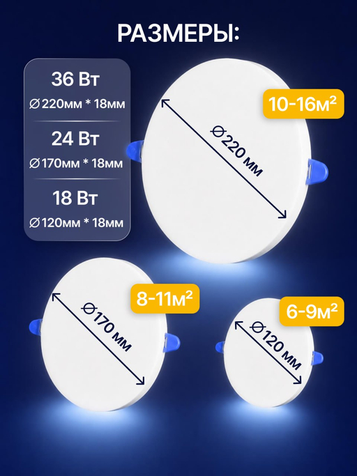 Светодиодная LED панель LOTUS LOFT 24 Вт круглая трехрежимная (3000K, 4000K, 6500K)
