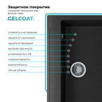 Мойка POLYGRAN ARGO-760 черный № 16