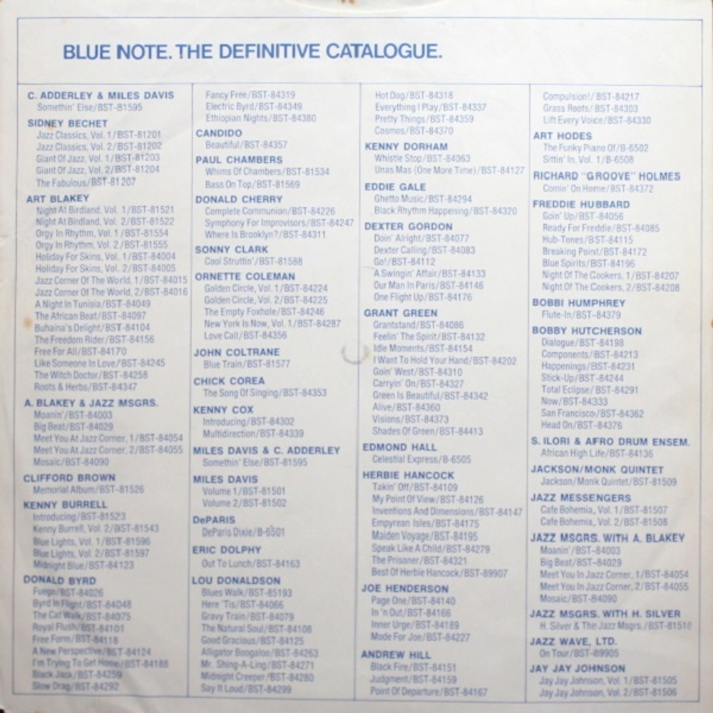 Sonny Clark / Cool Struttin' (LP)