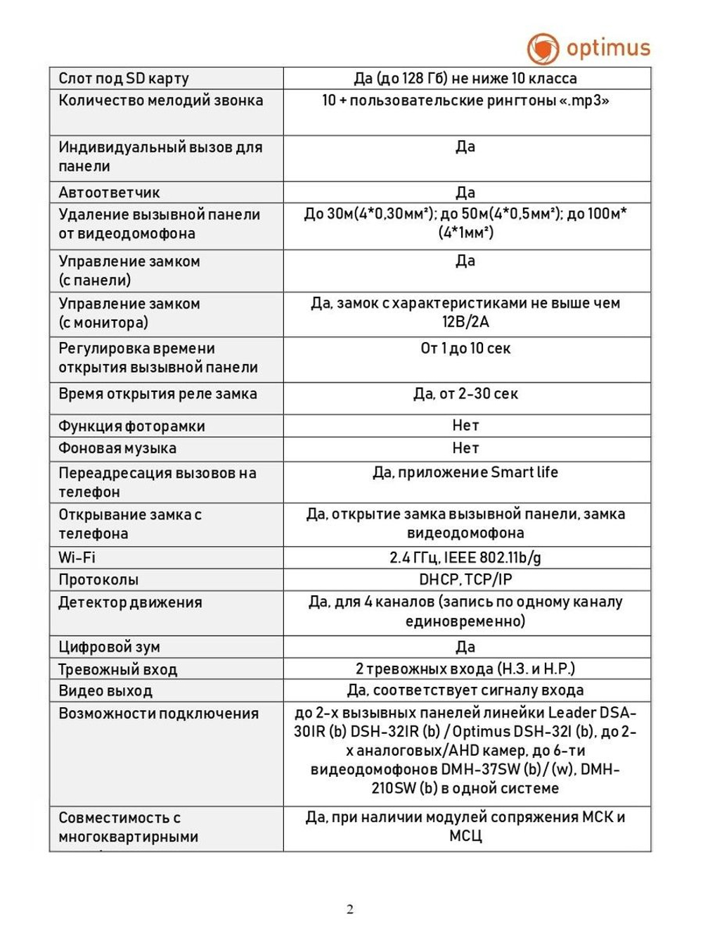 Видеодомофон Optimus Leader DMH-210SW (s)