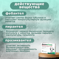 Таблетки от гельминтов для собак средних пород со вкусом мяса Дехинел Плюс (KRKA), 2таб. Фебантел/Пирантел/Празиквантел