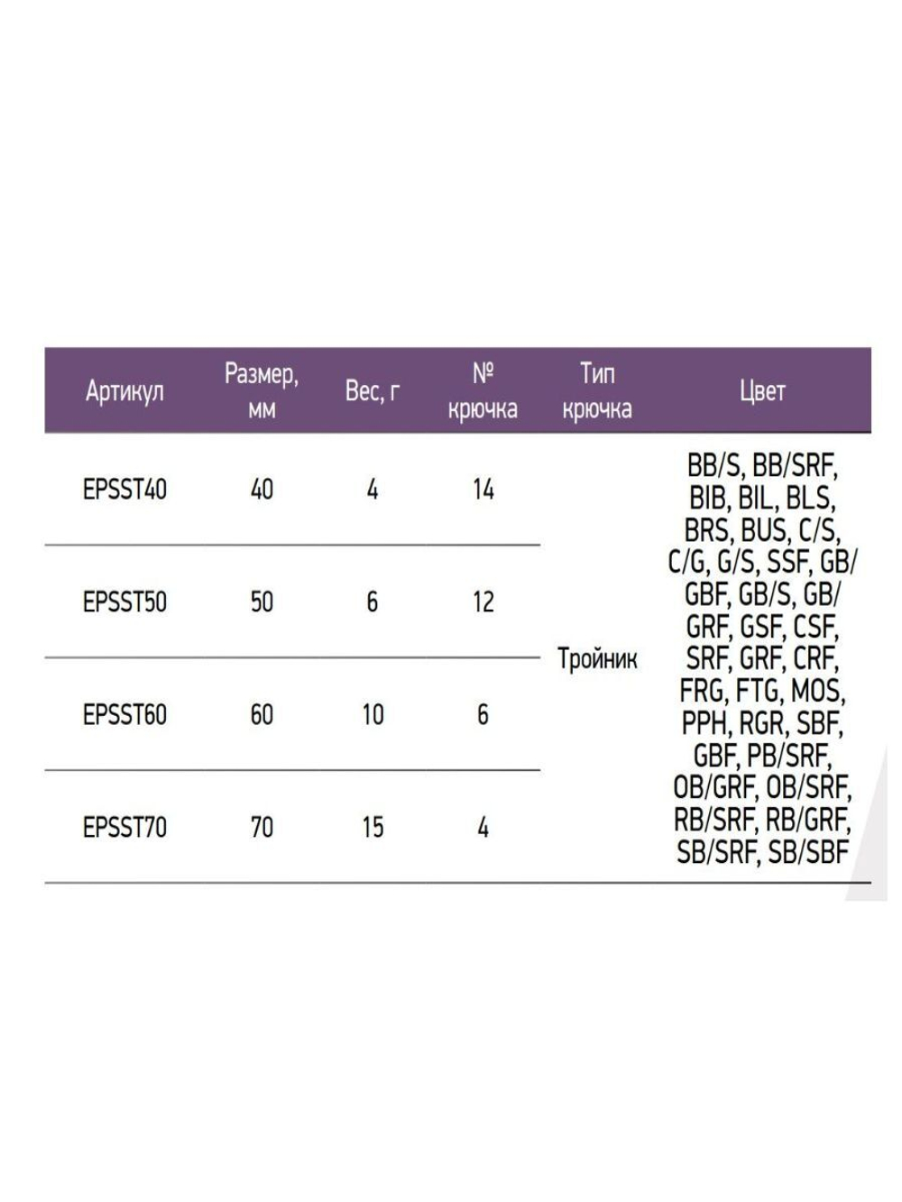 Блесна для рыбалки ECOPRO Судачья с глазом