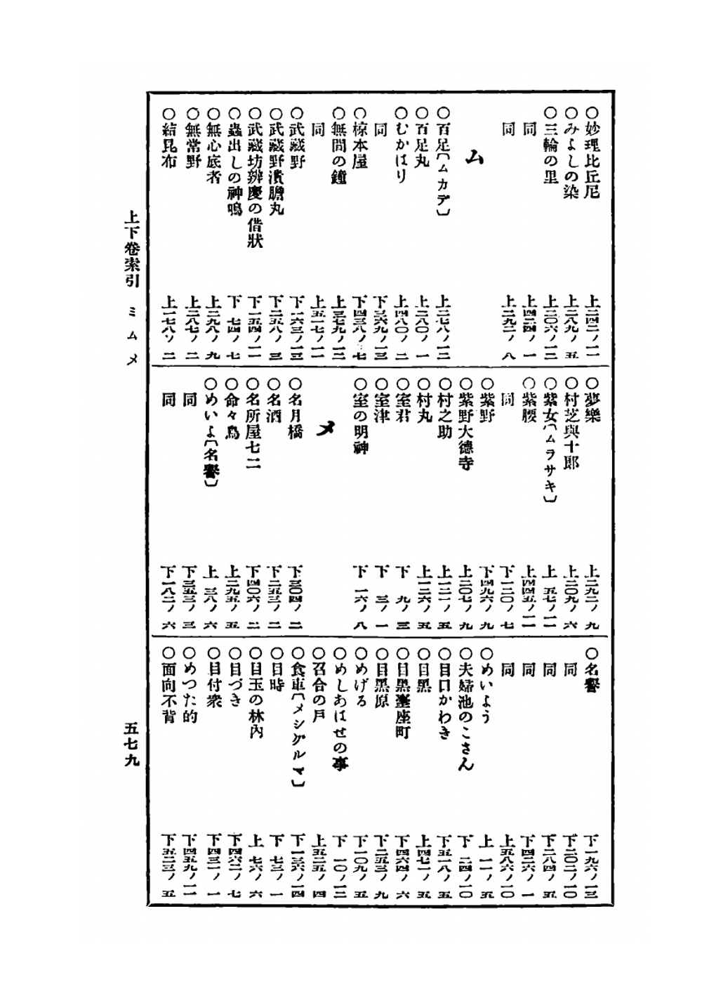 Saikaku bunsh | Saikaku Ihara