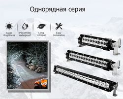 Светодиодные балки Aurora однорядные