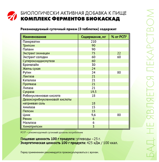 Комплекс ферментов "Биокаскад"