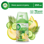 Освежитель воздуха Airwick Дыня и огурец 250 мл сменный балон (новый распылитель)