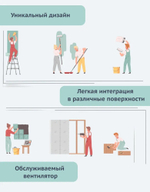 Вытяжной теневой вентилятор Visioner D4, под плитку скрытого монтажа
