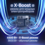 Портативная зарядная станция EcoFlow DELTA Pro (3600 Втч)