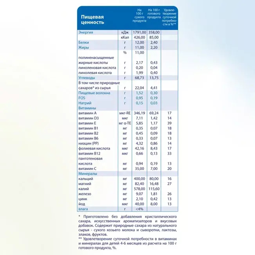 Каша гречневая с яблоком и абрикосом на козьем молочке Kabrita с 5 месяцев, 180г