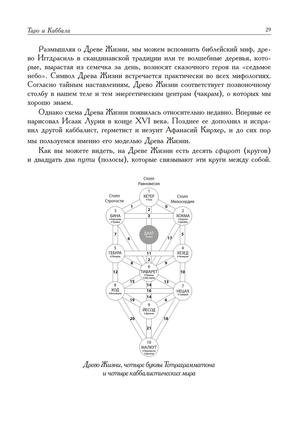 Таро для всех и для никого