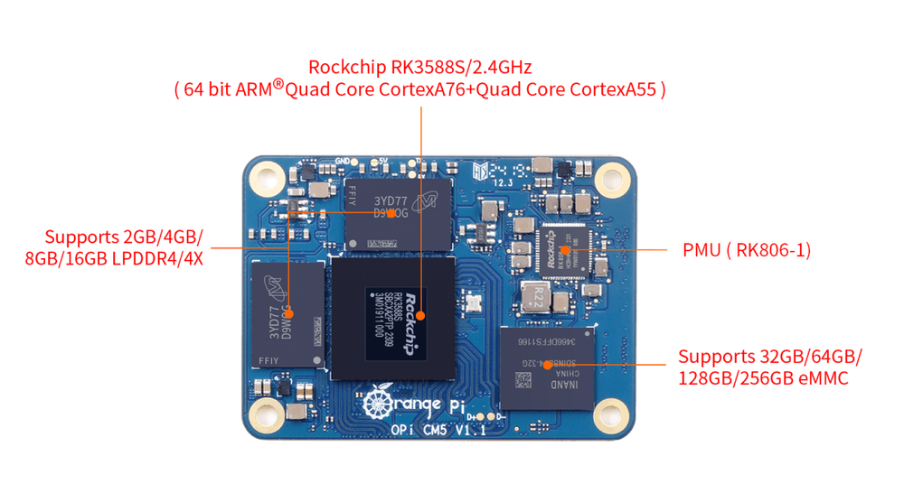 Orange Pi CM5 - Orange pi compute module 5