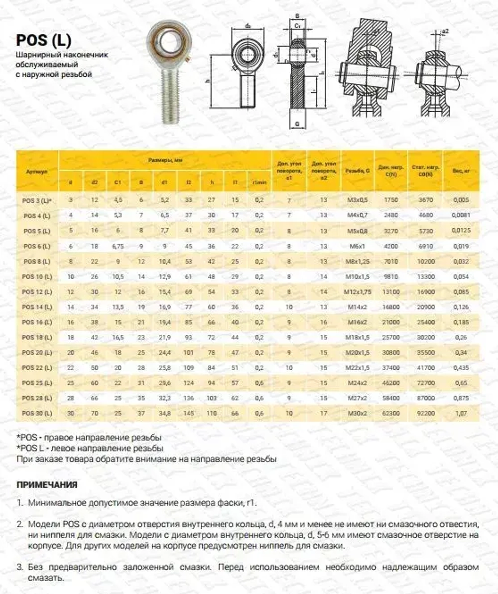 Шарнирный наконечник POS12 TECHNIX (права резьба)