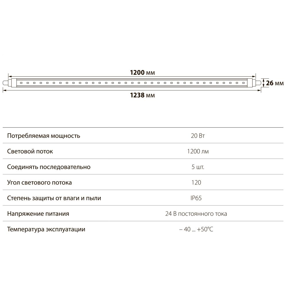 ULY-P61-20W-SCEP-K IP65 DC24V WHITE Светильник для птиц светодиодный линейный. 1250мм. c коннектором. Спектр для яйценоскости. TM Uniel
