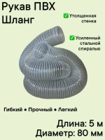 Воздуховод шланг рукав ПВХ 80 мм армированный проволокой шланг 5 м для аспирации стружкоотсоса и вытяжки