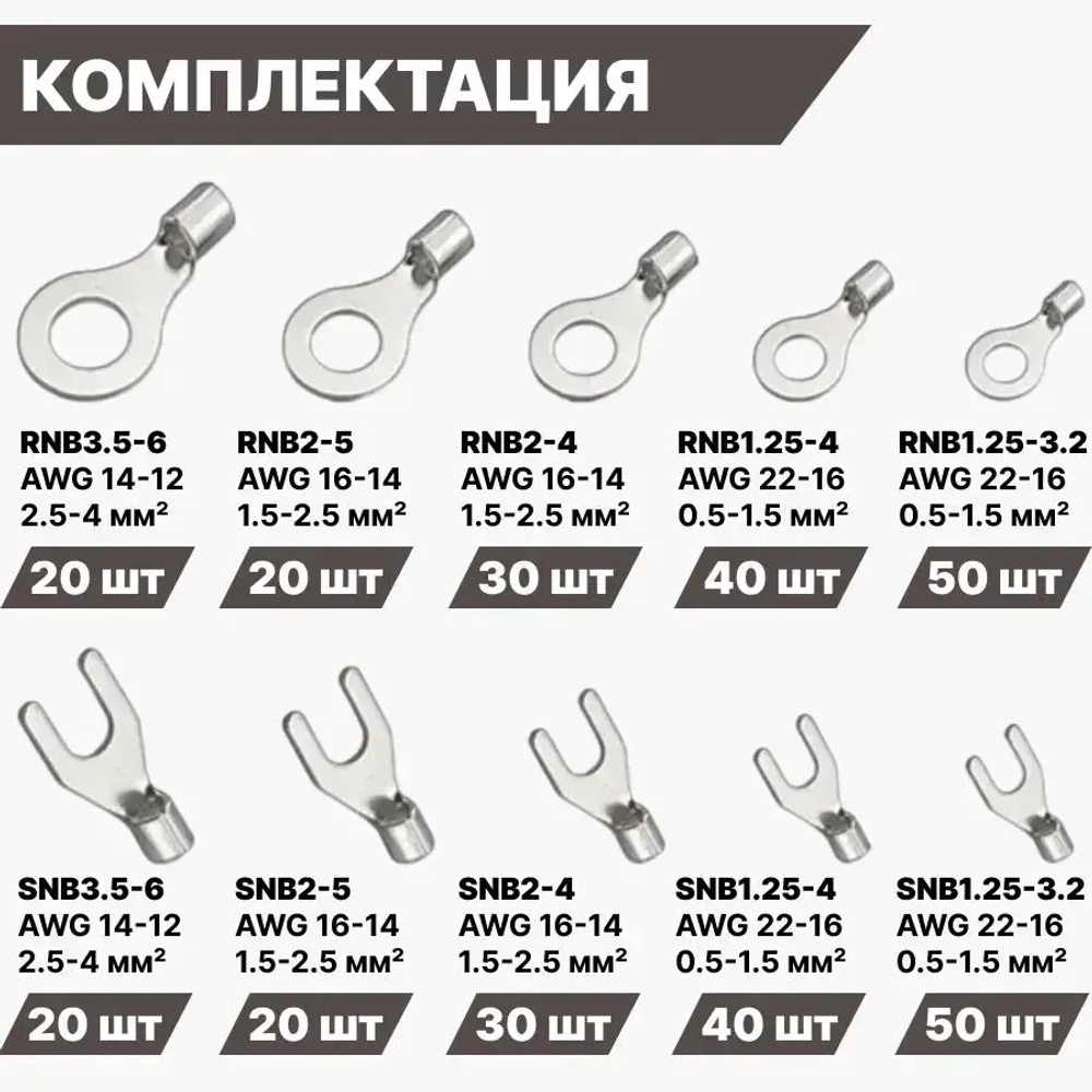 Обжимные клеммы для проводов набор 320 шт / кабельные наконечники кольцевые вилочные неизолированные