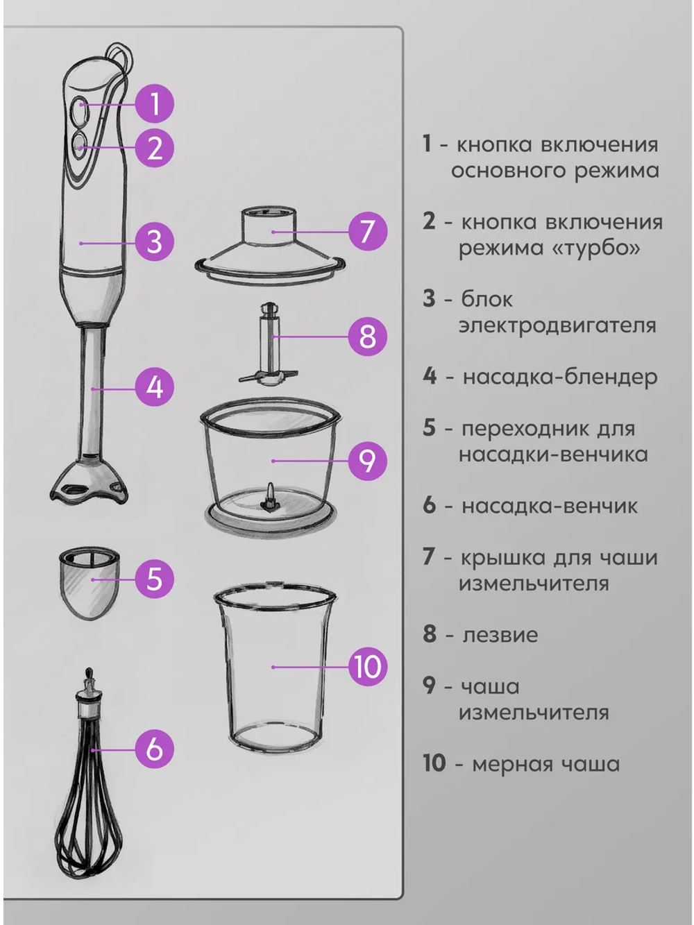 Блендер OASIS BL-85B