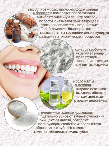 Зубная паста Tai Yan Традиционная 30 г