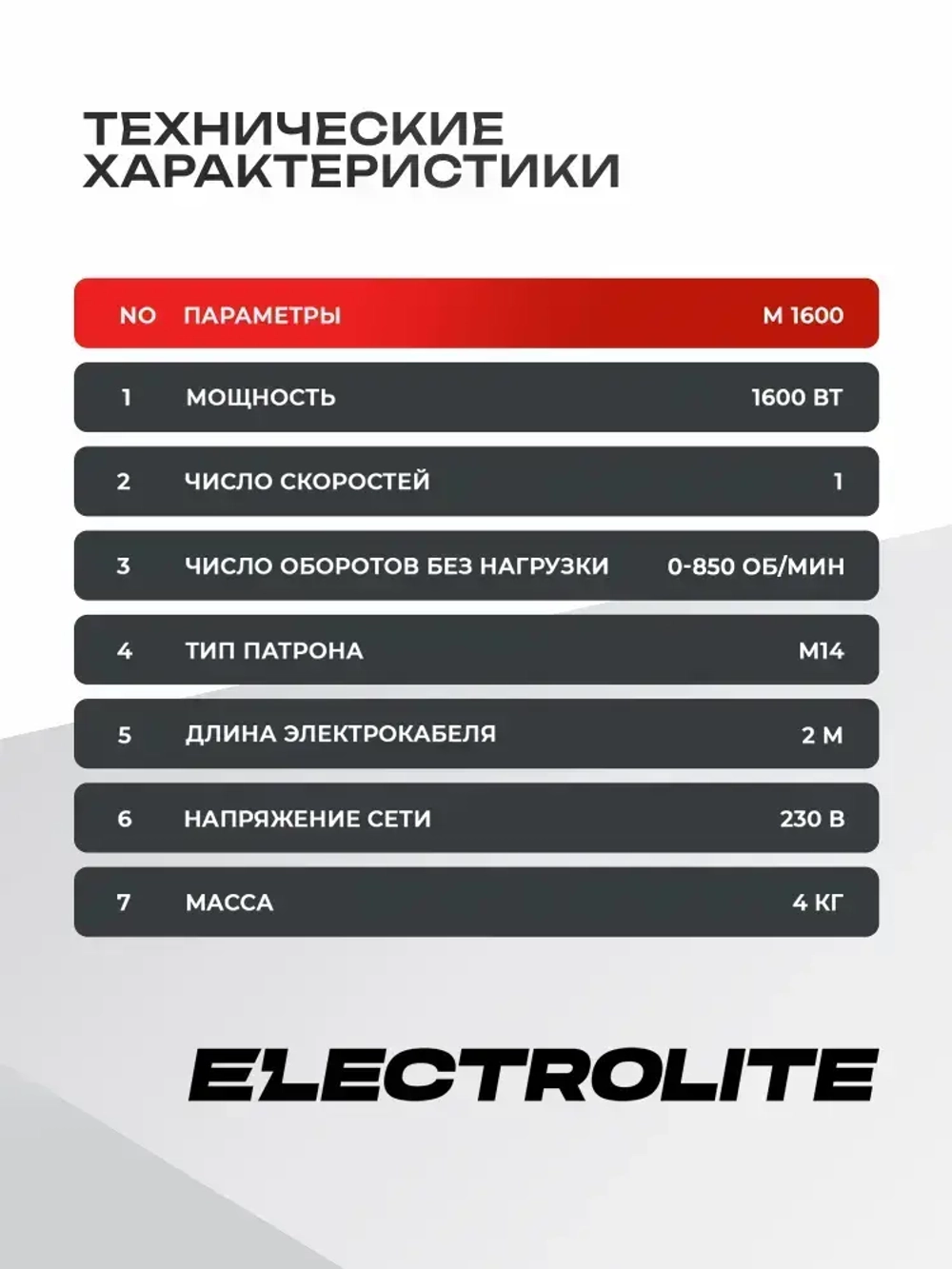 Миксер строительный Electrolite М 1600 ( 1600Вт, 1 скорость, 1 венчик, медная обмотка ) Электрический