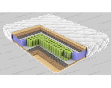 Матрас БРАВО