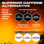 MuscleTech, EuphoriQ® Pre-Workout V2, Boogieman Punch, 416 г (14,67 унции)