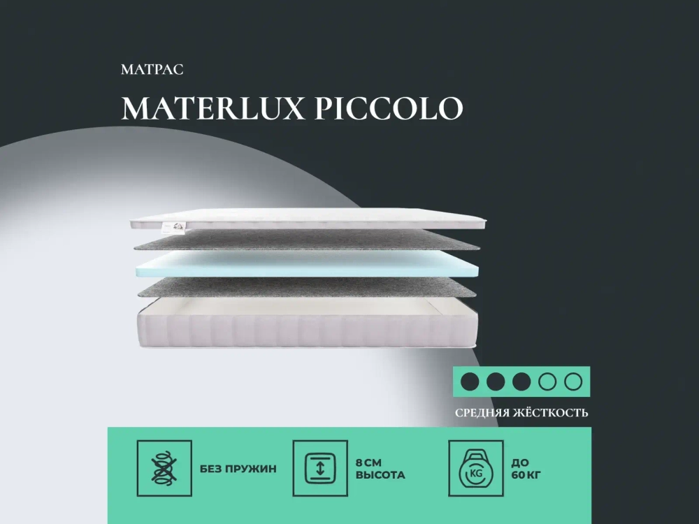 Детский матрас Materlux Piccolo