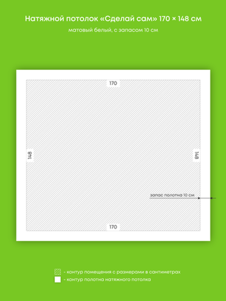 Натяжные потолки 2.5 м2, 0.7 м2, 4.3 м2