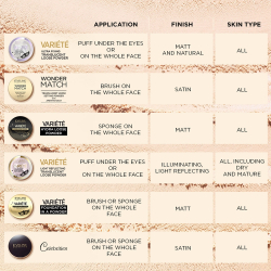 Eveline Cosmetics Celebrities Beauty - компактная минеральная пудра, 9 g