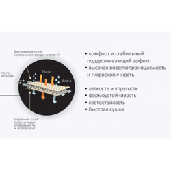 170-16-L бюстгальтер Sermija