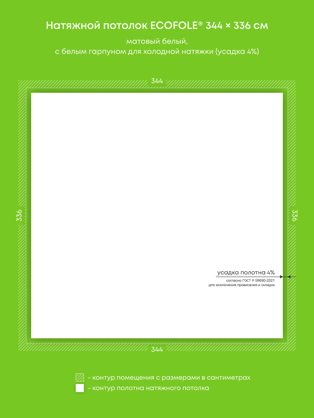 Натяжные потолки 34.9 м2, 11.6 м2, 5.4 м2, 11.7 м2