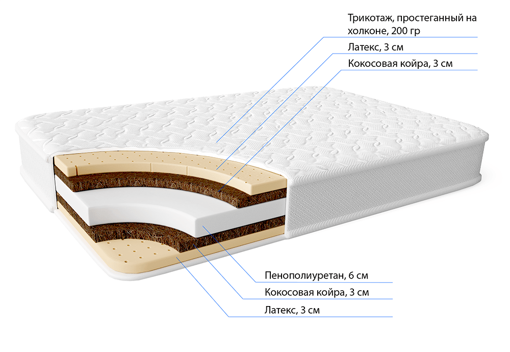 Беспружинный матрас Гермес