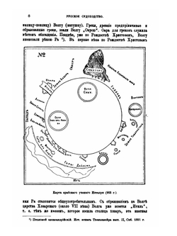 Волжско-каспийское судоходство в старину | А. Штылько